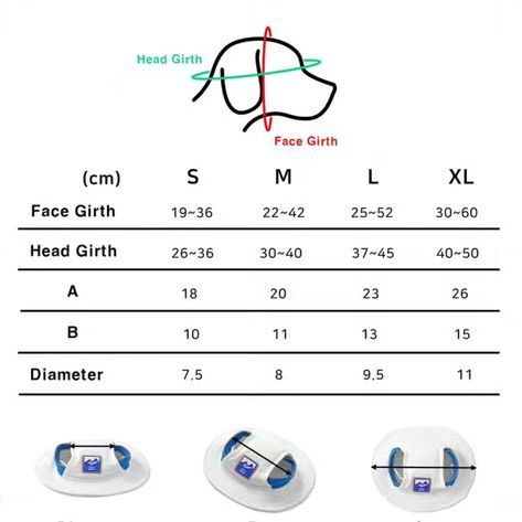 Are you struggling to find the perfect bucket hat size for your pup? Here are some size examples for you✨️ For more accurate size checks, make sure to measure your pup's face and head girth. 📦 Get a 25% discount your first order: FM_FIRST25 🚚 Shipping across Canada #dogclothes #supportsmallbusiness #dog #dogs #cutedogs #fashionstyle #ootd #grwm #doglover #canada #vancouver #toronto #montreal #smallbusiness #fluffymonsters Canada Vancouver, Dog Crochet, Dog Fashion, Dog Items, Crochet Dog, How To Measure, Support Small Business, Knitting Ideas, Hat Sizes