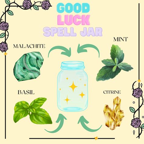 Luck Spell Jar, Good Luck Spell Jar, Good Luck Spell, Happiness Spell, Witches Jar, Manifestation Spells, Pagan Magic, Jar Spells, Good Luck Spells