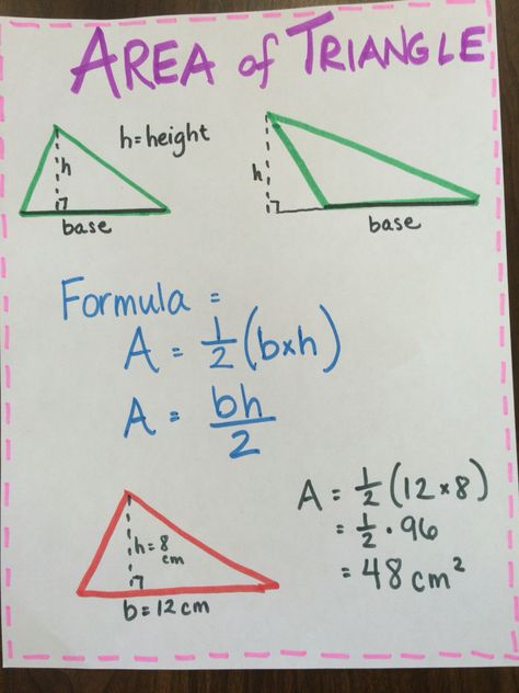 Area of Triangle anchor chart Triangle Anchor Chart, Formula For Area, Area Of Triangles, Special Right Triangles, Area Of A Triangle, Time Management Worksheet, Triangle Math, Teaching Geometry, Triangle Worksheet