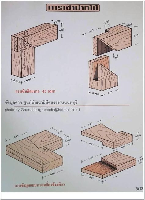 စြယ္စံု သုတ Repurposed Wood Projects, Japanese Joinery, Woodworking Joinery, Wood Joints, Woodworking Joints, Woodworking Hand Tools, Wood Working Gifts, Woodworking Workshop, Wood Joinery