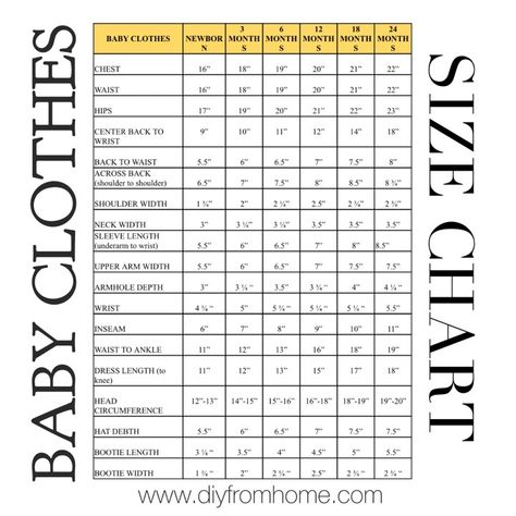 baby clothes size chart - Crochet Size Chart Sweater, Aunt Duties, Baby Chart, Clothing Crochet, Baby Clothes Size Chart, Baby Hat Sizes, Sewing Measurements, Crochet Baby Girl Dress, Baby Clothes Sizes