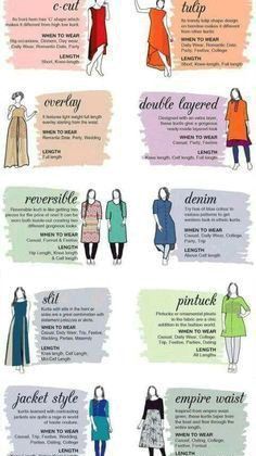 Fashion Terminology, Fashion Infographic, Fashion Dictionary, Fashion Terms, Fashion Design Patterns, Fashion Vocabulary, Romantic Dates, Fashion Mistakes, Style Mistakes