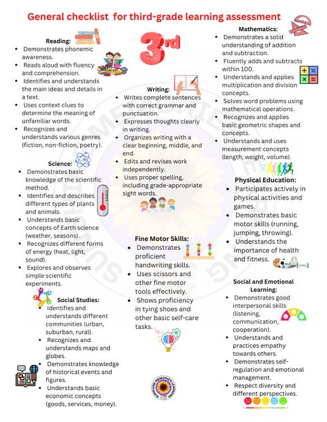 3rd Grade Curriculum Lesson Plans, 3rd Grade Standards, Homeschool Third Grade, 3rd Grade Homeschool Ideas Fun, 3rd Grade Learning Goals, 3rd Grade Lesson Plans, Summer Learning 3rd Grade, Homeschool Schedule 3rd Grade, 3rd Grade Homeschool Schedule