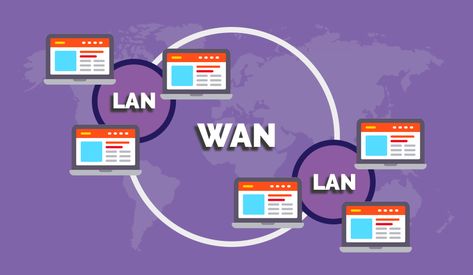 difference between a LAN and a WAN ... Wide Area Network, Local Area Network, Local Area, Black Aesthetic, Router, Purple, Quick Saves, Black