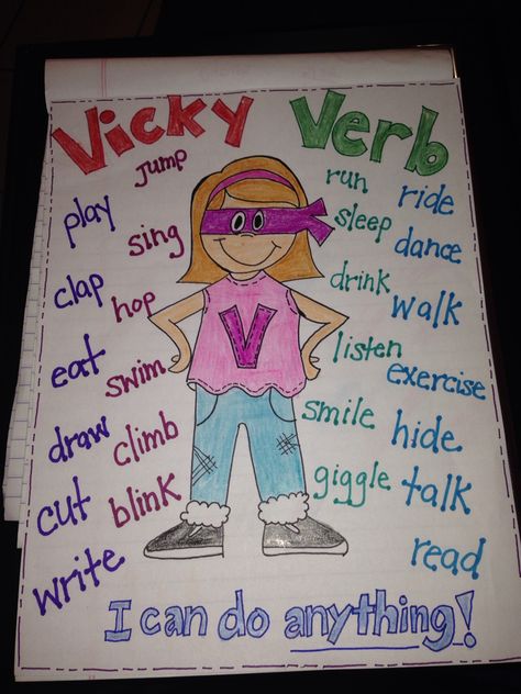 Action Verbs Anchor Chart                                                                                                                                                                                 More Action Verbs Anchor Chart, Verbs Anchor Chart, Grammar Anchor Charts, Kindergarten Grammar, Verb Chart, Ela Anchor Charts, Verbs Activities, Kindergarten Anchor Charts, Classroom Anchor Charts