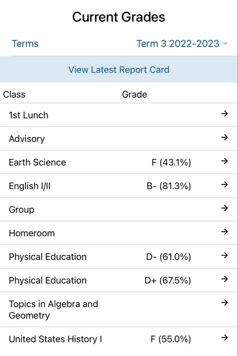 #grade #failing #school #teenagedirtbag Failing Grades Report Card, Bad Grades Report Card, Failing Classes, College Love Story, F Grade, Failing Grades, First Class Honours, Life Of A College Student, Failing School