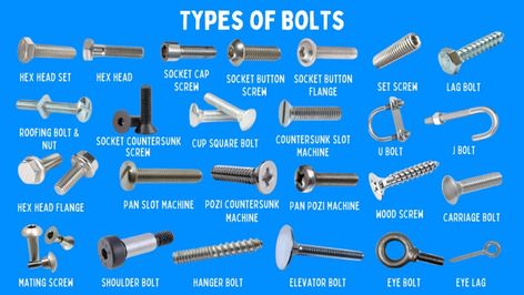 20 Different Types Of Bolts And Their Uses Types Of Bolts, Lag Bolts, Hanger Bolts, Carriage Bolt, Study Design, Screws And Bolts, Work Tools, Car Mechanic, Wood Screws