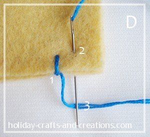 Blanket Stitch - Step by Step Photo Instructions Easy Blanket Stitch, Embroidery Blanket Stitch, Blanket Stitch Tutorial, Button Stitch, Loop Stitch, Wool Felt Projects, Wool Applique Patterns, Diy Christmas Gifts Cheap, Basic Embroidery Stitches