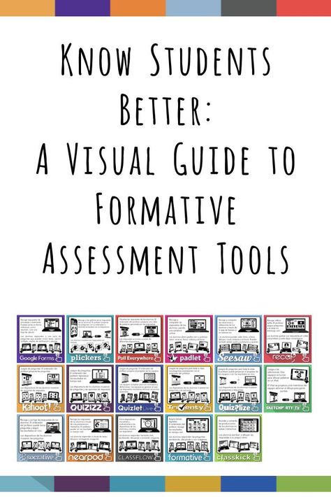 There is a very wide variety of digital formative assessment tools that can be used for free. Here are 15 of them. #CultofPedagogyPin Formative Assessment Tools, Classroom Assessment, Assessment Strategies, Cult Of Pedagogy, Student Assessment, Summative Assessment, Teacher Tech, Values Education, Instructional Strategies