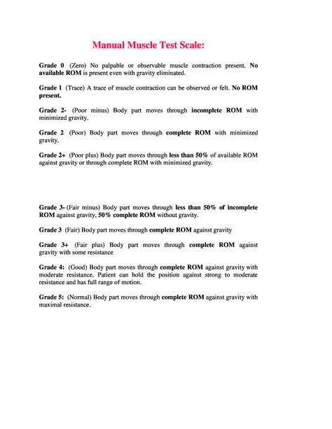 MMT Manual Muscle Test Scale Met Levels Occupational Therapy, Muscle Testing Kinesiology, Nbcot Ota Exam Prep, Manual Muscle Testing Upper Extremity, Special Tests Physical Therapy, Nbcot Exam Prep, Manual Muscle Testing Occupational Therapy, Manual Muscle Testing, Nbcot Exam