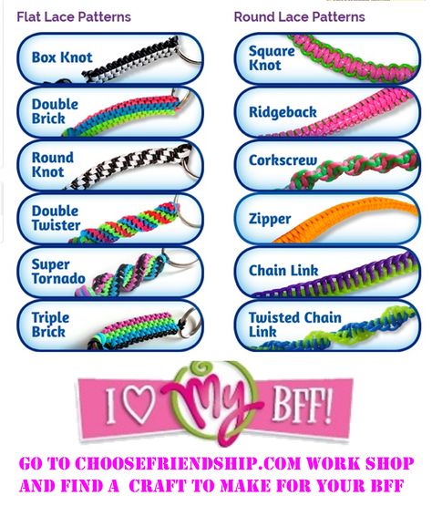 My Friends and I would always make these during break, So popular back in the day.  Crazy thing is they are coming back Plastic Lace Crafts, Gimp Bracelets, Lanyard Crafts, Necklace Embroidery, Diy Lanyard, Plastic Lace, Lace Crafts, Embroidery Bracelets, Friendship Bracelets Patterns