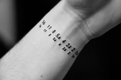 kinda want this...only with a single row (not a nikon person) Aperture Tattoo, Tattoos On Wrist, Photographer Tattoo, Coordinates Tattoo, Camera Tattoos, Number Tattoo, Cool Wrist Tattoos, Tattoo Themes, Number Tattoos