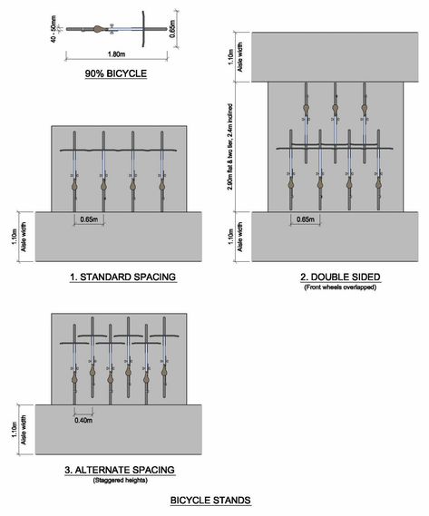 Bicycle Parking Architecture, Parking Dimensions, Bicycle Parking Design, Parking Plan, Bicycle Stands, Landscape Architecture Plan, Architecture Design Drawing, Bicycle Parking, Bike Parking