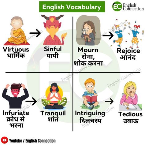 English Connection, English Word Book, English Speaking Practice, Nothing Is Impossible, English Sentences, Taking Advantage, English Vocabulary Words Learning, English Vocabulary Words, Vocabulary Words