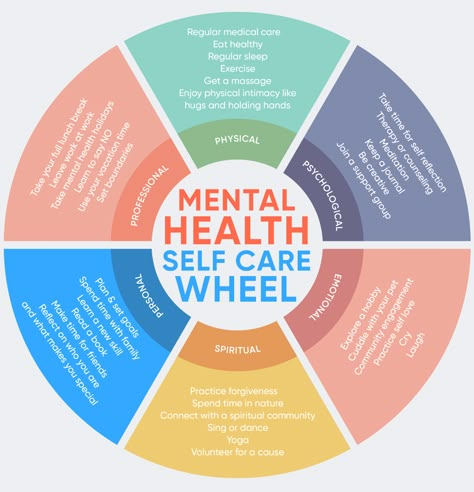 Diy Floating Deck, Emotional Agility, Counseling Tips, Healthy Coping Skills, Mental Health Activities, Floating Deck, Mental Health Counseling, Mental Health Awareness Month, Health Tools