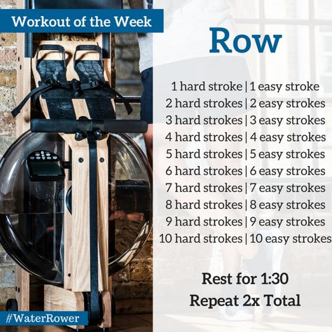 Rowing Machine Workout Beginners, Row Machine Benefits, Hypertrophy Workout, Rowing Wod, Water Rower, Rowing Workouts, Rowing Technique, Machine Workouts, Pyramid Training