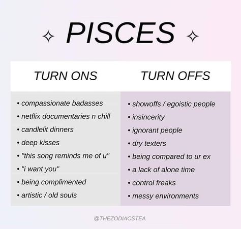 Pices Zodiac Facts Women, Pisces Zodiac Facts Women, Pisces Women Facts, Pisces Woman Aesthetic, Pisces Traits Woman, Pisces Energy Aesthetic, Aquarius X Pisces, Pices Quotes, Pisces Sun Aesthetic