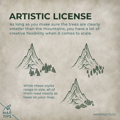 Fantasy Map Trees, How To Draw Forest, Map Trees, Map Effects, Map Building, Whimsical Map, Draw Trees, Map Sketch, Map Drawing