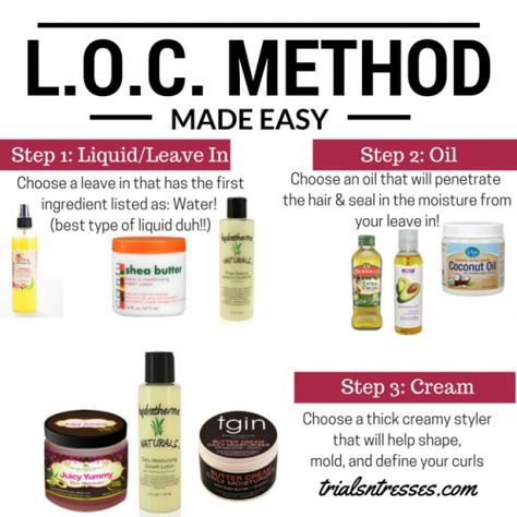 The L.O.C. method for natural hair fully explained with a free printable to help guide you & your hair on your natural hair journey Loc Method, 4c Hair Care, Twisted Hair, Natural Hair Regimen, Low Porosity, Natural Hair Care Tips, Hair Porosity, Hair Regimen, Pelo Afro