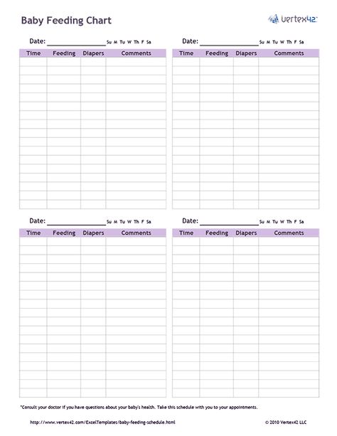 Baby Feeding Schedule Printable, Baby Schedule Template, Baby Feeding Timeline, Diaper Chart, Baby Chart, Infant Feeding Guide, Baby Tracker, Baby Feeding Chart, Baby Feeding Schedule