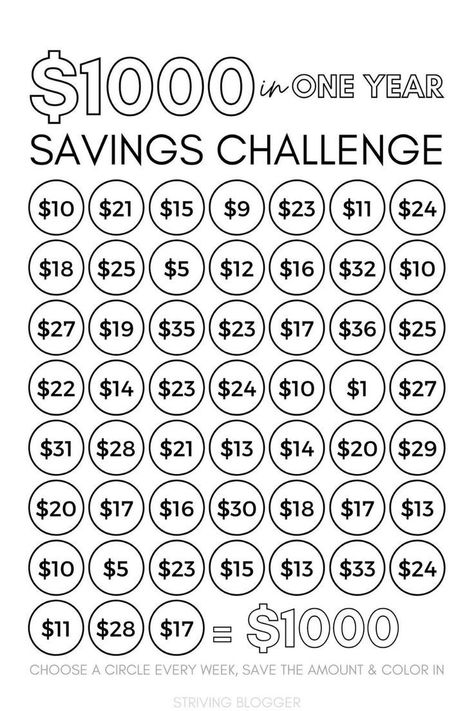 How To Save 1000 In A Year, Saving 1000 In A Year Plan, New Year Money Saving Challenge, New Year Savings Plan Money Challenge, Savings Challenge Template Free, 1000 Savings Challenge Printable Free, Yearly Savings Challenge, January Savings Challenge Free Printable, 1000 Money Challenge