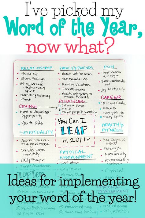 Ideas for implementing your word of the year into your life once you've chosen it Word Of The Year, Ali Edwards, Your Word, Cold Sore, Planner Inspiration, Now What, Kids Health, Bullet Journaling, Bullet Journal Inspiration