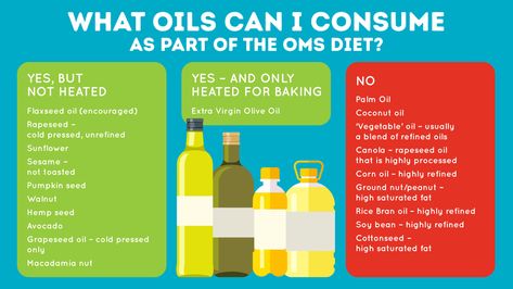 Oms Diet, Oms Recipes, Ms Diet, Refined Oil, Rapeseed Oil, Steamed Vegetables, Flaxseed Oil, Rice Bran Oil, Canola Oil