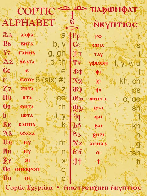 Coptic Alphabet, Coptic Language, Egyptian Alphabet, Modern Egypt, Jewish Calendar, Calendar Math, Ancient Languages, Writing Systems, Data Mining