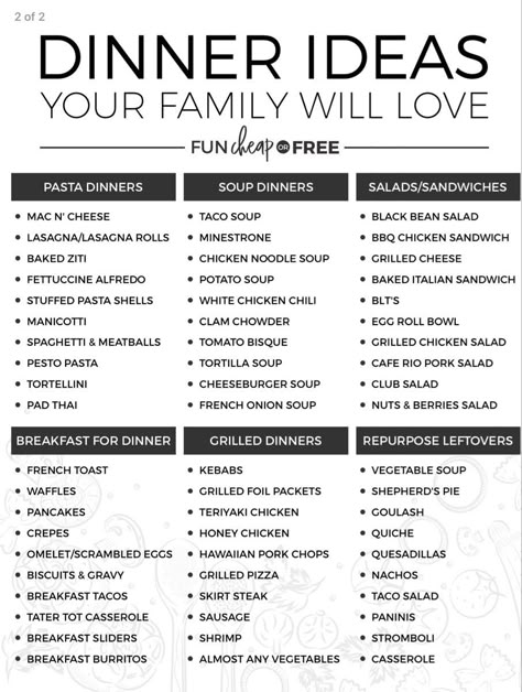 Easy Meals For Dinner Healthy Budget, Easy Nanny Meals, Weekly Menu Ideas Families, Meal Idea List Printable, Daily Dinner Ideas Meal Planning, Meal Planning For Family Of 5, Weekly Meal Plan On A Budget, 2 Week Dinner Menu Families, Super Quick And Easy Dinner