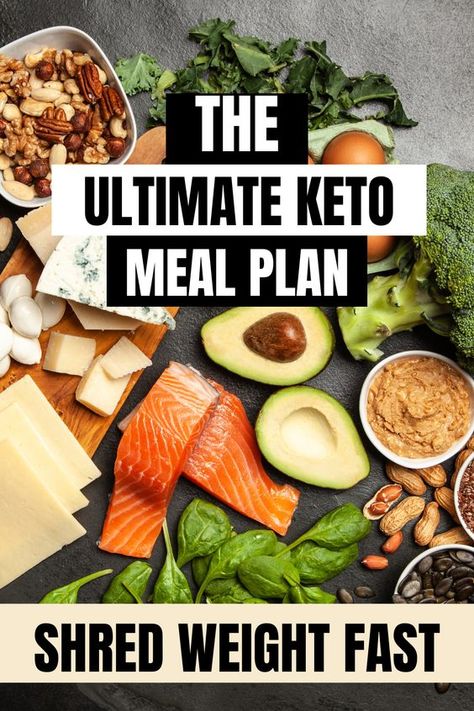 Keto Recipes That Make Loosing Weight Easy! #ketorecipes #ketogenicdiet #ketomeals #ketoinspiration #ketodietplan #ketodietbeginners #ketodessert #ketosnacks #affiliate 1200 Calorie Diet Meal Plans, The Ultimate Keto Meal Plan, Ultimate Keto Meal Plan, Wellness Recipes, No Carb Diet, Sugar Free Recipes, Keto Meal, Diet Meal Plans, Keto Meal Plan