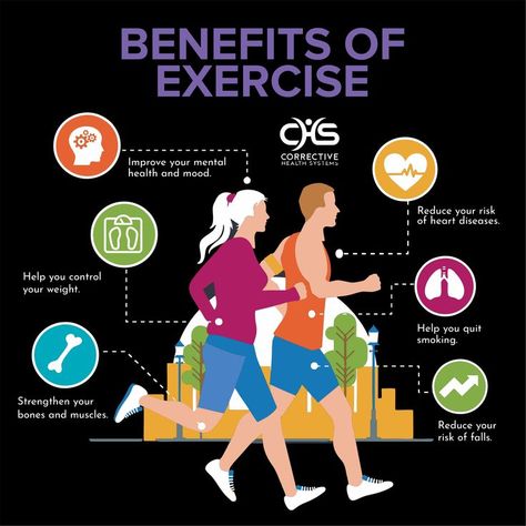 Health benefits of exercise Help you control your weight. Reduce your risk of heart diseases. Help your body manage blood sugar and insulin levels. Importance Of Exercise, Fitness Infographic, Simple Workouts, Benefits Of Exercise, Bones And Muscles, Health System, Physical Education, Never Too Late, Infographic Templates