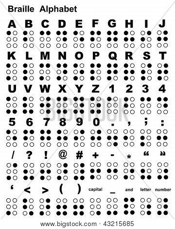 Braille Alphabet Vector & Photo (Free Trial) | Bigstock Ciphers And Codes, Letters Illustration, Braille Alphabet, Morse Code Words, Japanese Boro, Boro Stitching, Alphabet Code, Secret Code, Game For Kids