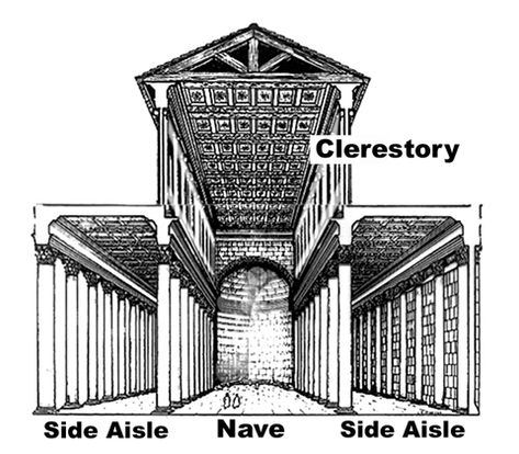 Church Architecture Terminologies | Owlcation Christian Architecture, Chapel Plan Architecture, Romanesque Architecture Sketch, Early Christian Architecture Sketches, European Churches Architecture, Church Design Architecture, Byzantine Architecture, Drawing Exercises, Christian Church