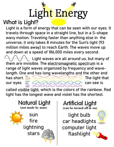 Light Energy Anchor Chart, Science Chart, Science Homework, Chemistry Basics, Science Anchor Charts, Physics Lessons, Learn Physics, Light Science, How To Study Physics