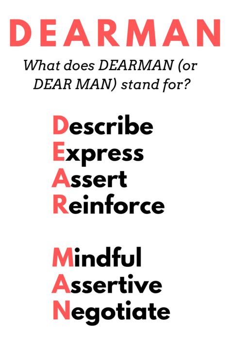 Dear Man Dbt, Dbt Worksheet, Dear Man, Behaviour Therapy, Practice Makes Progress, Dbt Therapy, Interpersonal Effectiveness, Behavioral Psychology, Distress Tolerance