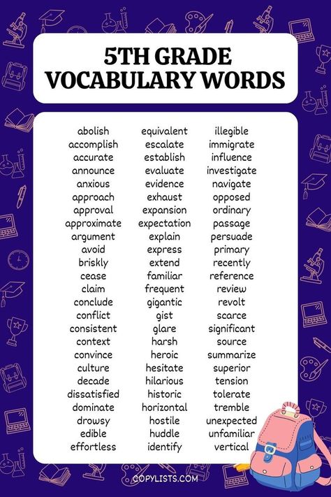 a list of 5th grade vocabulary words with a cartoon backpack 4th Grade Vocabulary Words, 4th Grade Spelling Words, 5th Grade Spelling Words, 5th Grade Spelling, Spelling Bee Words, 4th Grade Spelling, Spelling Words List, Teaching 5th Grade, Misspelled Words