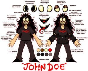 Yandere Characters, Yandere Games, Yandere Boy, John Doe, E Mc2, The Story, Wattpad, Romance, Hair