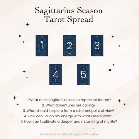 Tarot Reading Spreads, Sagittarius Season, Tarot Spread, Tarot Learning, 11 59, Open Minded, Place Your Order, Tarot Readers, Tarot Spreads