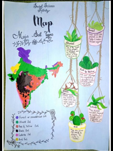 Major Soil Types In India Map, Mind Mapping Ideas For Science, Geography Mind Map Ideas, Types Of Soil Chart, Social Science Chart Ideas, Types Of Soil Project, Social Science Tlm Ideas, Sst Chart Ideas, Sst Project Ideas Class 10