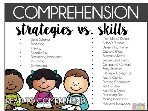 Students who are highly motivated readers make more effective use of reading comprehension strategies such as cooperative learning, graphic and semantic organizers, and questioning through a self directed system (Kirmizi, 2011). In order to support reading comprehension strategy use, teachers are encouraged to implement direct instruction on comprehension strategies in curricular and cross curricular areas, and implement a reward system in order to motivate use of these strategies independently. Comprehension Skills And Strategies, Comprehension Strategies 2nd Grade, Reading Comprehension Strategies Posters, Reading Skills And Strategies, Comprehension Games, First Grade Parade, Reading Comprehension Strategies, Comprehension Skills, Reading Specialist