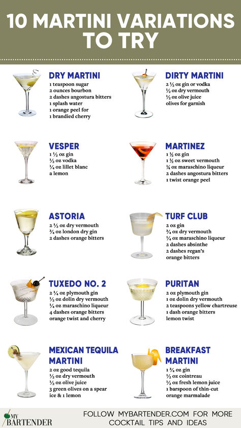 Martini Variations Good Martini Recipes, Martini Drinks Cocktail Recipes, Yummy Martini Recipes, Different Types Of Martinis, New Years Martini Recipes, Martini Food Pairing, London Fog Martini, Savory Martini Recipes, Different Martinis