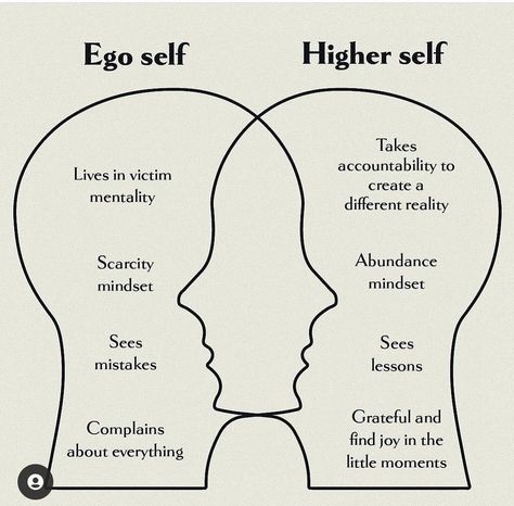 Let’s move you outta your ego. #egomindset Alter Ego Ideas, Move On Quotes Letting Go, Quotes About Ego, Ego Vs Soul, Moving On Quotes Letting Go, Ego Quotes, Move On Quotes, Inner Work, Writing Therapy