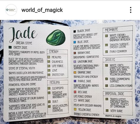 Crystals Meanings Journal, Crystal Journal Ideas, Green Witch Journal, Crystal Book Of Shadows Page, Crystals Grimoire Page, Witchcraft Notes, Green Witch Grimoire, Crystal Book, Zodiac Journal