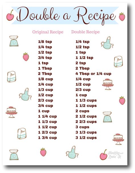 Find out how to double a recipe including how to modify cooking times and if you really need to double all ingredients in a recipe. And don't forget to print off the free printable Double a Recipe Chart! #HealthyandLovinIt #cheatsheet #cookingtips #baking #freeprintable Kitchen Cheat Sheets, Baking Conversion Chart, Baking Chart, Cooking Conversions, Baking Conversions, Resepi Biskut, Cut Recipe, Recipe Book Diy, Cooking Substitutions