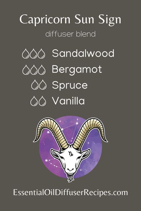 The Capricorn Sun Sign essential oil diffuser blend contains sandalwood, bergamot, spruce, and vanilla essential oils. Capricorn Sun Sign, Perfume Oil Recipes, Zodiac Essential Oils, Joy Essential Oil, Candle Scents Recipes, Body Scrub Ideas, Scrub Ideas, Capricorn Sun, Essential Oil Combinations