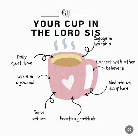 How To Fill My Cup, How To Fill Your Own Cup, How To Focus On God, Ways To Worship God, Fill Your Own Cup, Joshua 1 8, Attend Church, Galatians 5 13, Fill My Cup Lord