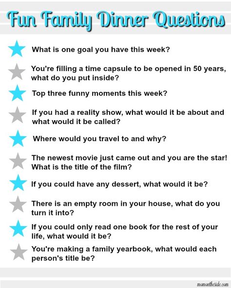 Fun Family Dinner Questions to Spark Conversation via @momontheside Dinner Party Questions, Dinner Conversation Starters, Low Carb Fast Food, Family Conversation Starters, Party Questions, Fun Quiz Questions, Family Conversation, Kids Questions, Dinner Games