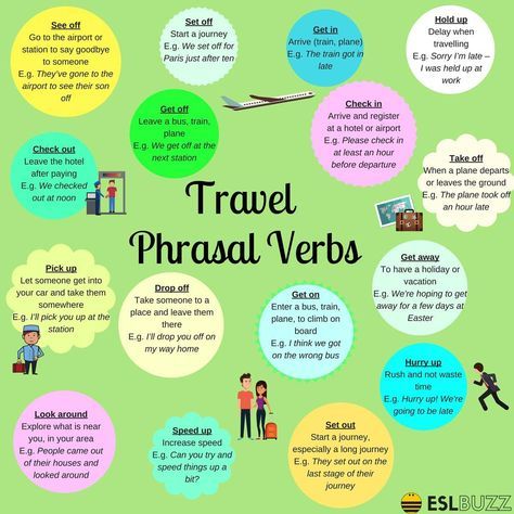 We are going to learn some phrasal verbs related to travel... Expressions In English, Travel Phrases, Travel English, Idioms And Phrases, Conversational English, Phrasal Verbs, English Vocab, English Verbs, English Fun