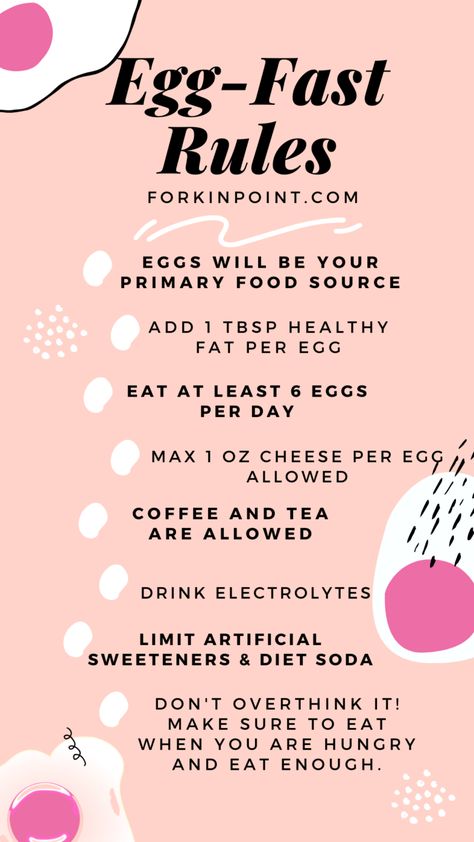 Beginner's Guide to Egg Fasting- Everything You Need to Know (Plus Meal Plan & Real Results!) - The Forkin Point Eggfast Recipes, Egg Fast Rules, Creative Egg Recipes, Egg Nutrition Facts, Egg Fast Diet, Keto Egg Fast, The Boiled Egg Diet, High Carb Diet, Egg Diet Plan