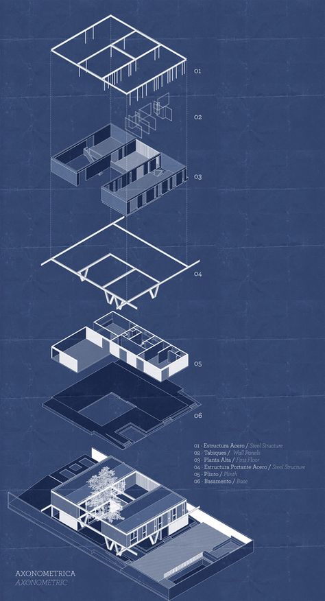 Poster Architecture, Architecture Panel, Architecture Presentation Board, Architecture Concept Diagram, Architecture Board, Architecture Collage, Architecture Graphics, Presentation Layout, Layout Architecture